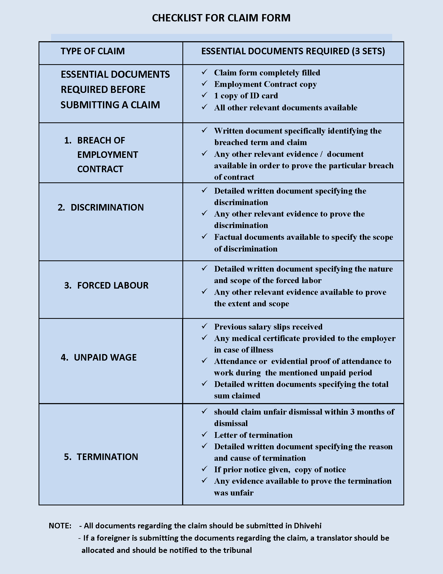 Employment Tribunal